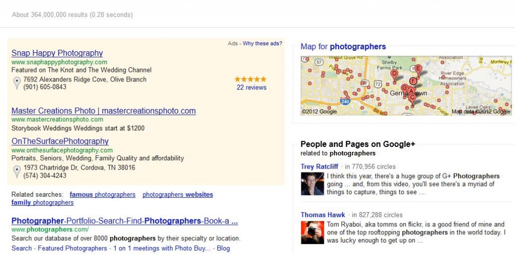 Google+ Photographers