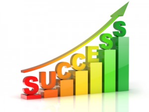 Social Network Marketing and Sales Success