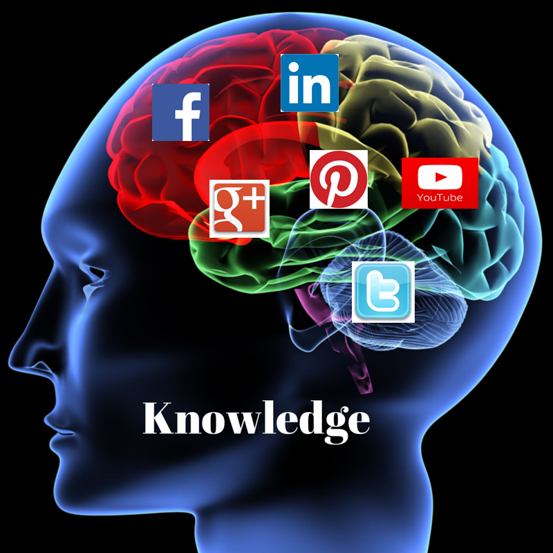 Knowledge-social-media