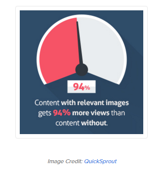 Visual Content Get More Views