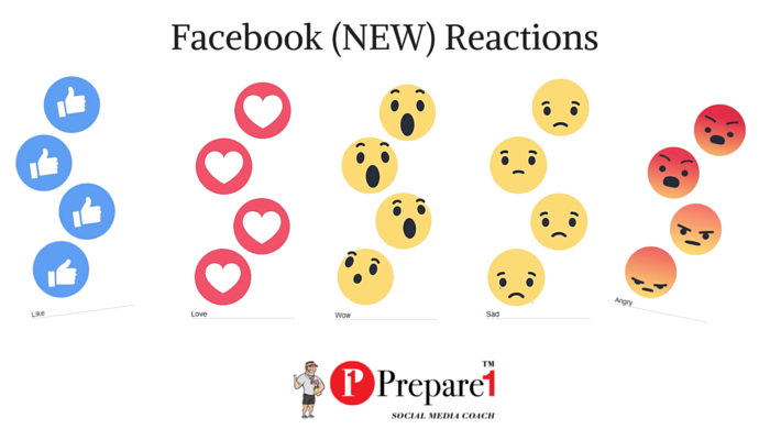 Facebook New Reactions_Prepare1 Image 