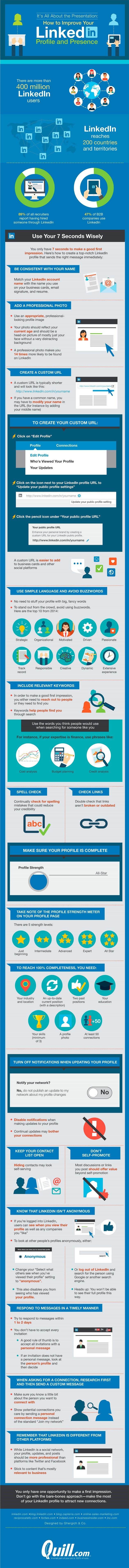 how-to-improve-your-linkedin-profile-presence-infographic