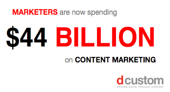 Ad spend content marketing-44-billion