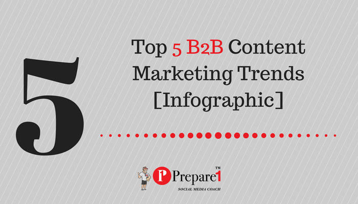 B2B Top 5 Content Marketing Trends Infographic_Prepare1 Image