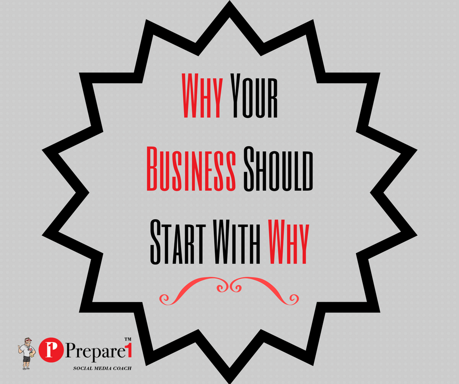 Why Your Business Should Start with Why_Prepare1 Image