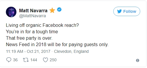 FB - Twitter News feed response