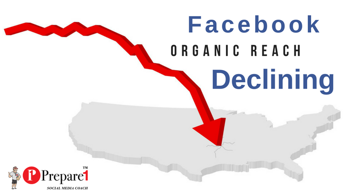 FB Organic Reach Declining_Prepare1 Image