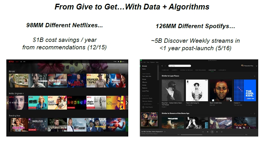 Netflix vs Spotify