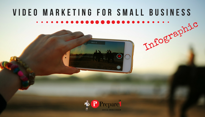 Video Marketing Small Business_Prepare1 Image