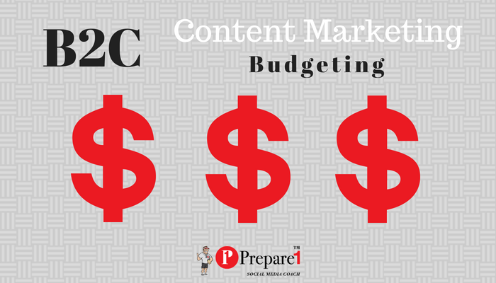 B2C Content Marketing Budget