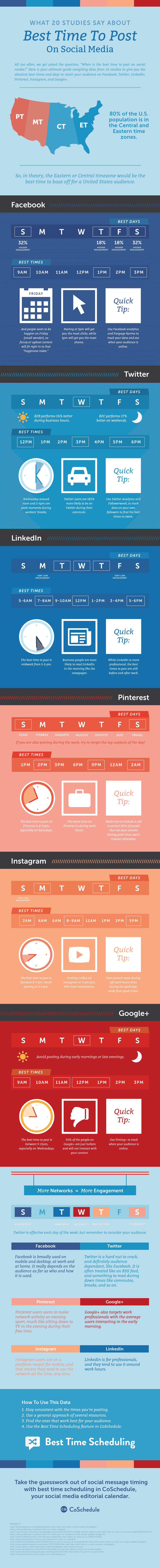 best hours to post on social media infographic