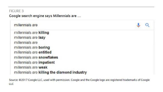 Google Millennials